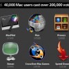 VoteBundle