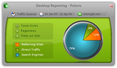 polaris-traffic-source.jpg