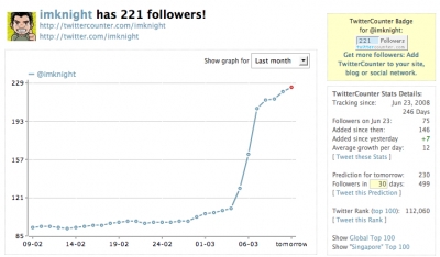 twittercounter-stats_-we-track-analyze-imknight.jpg